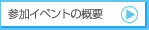 QCxgTv