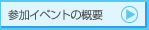 QCxg̊Tv