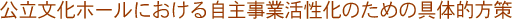 uz[ɂ鎩厖Ɗ̂߂̋̓Iv