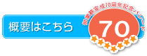 �T�v�͂�����