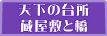 天下の台所　蔵屋敷と橋